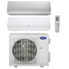 Carrier infinity system thermostat.the actual temp remains a constant 79 degrees. Carrier Heating Cooling Financing In Indianapolis Indiana