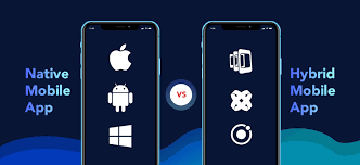 Hybrid App Vs Native App In 2020 App Development Mobile App Development Ios App Development