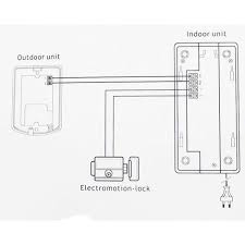 Scopri tutti i downloads comelit nel portale comelit pro. Citofono Per Esterno Esterni A 2 Fili Pulsante Apertura Cancello Luckarm 3208a