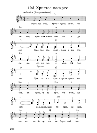 Our lesson is an easy way to see how to play these sheet music. Hristos Voskres Pust Letsya Pene Sbornik Utro Zhizni Mho Msc Ehb