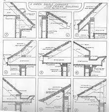 Classical And Modified Cornice Returns Sc 1 St Home Forums Gardenweb Please School Me On Soffit Facia Styles Memphite Com Roof Trusses Roof Roof Detail