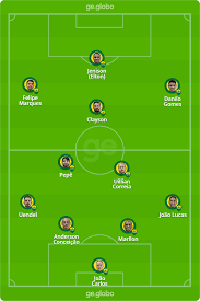 Cuiaba will be eager to make it three in a row here. Oardhqd8tx1k7m