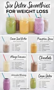 Pin On Breakfast Smoothies Healthy Weightloss