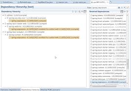 Problems With Dependencies For Spring 4 1 0 Release And Hibernate 4 3 6 Final Stack Overflow
