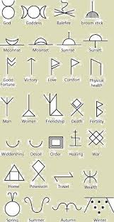 The story goes that saint patrick used this symbol to convert the pagan celts to christianity. Nordic And Celtic Symbols By Josie Layden Wiccan Symbols Celtic Symbols Witch Tools