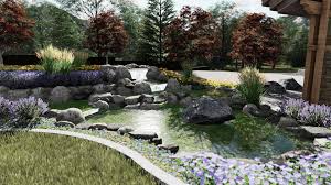 Pin By Matt Hiner On Landscape Plans Renderings Landscape Design Tropical Landscape Design Landscaping Images