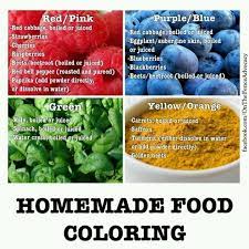 Pin By Ashley Cherryholmes On Food Homemade Recipes Natural Food Coloring Dye Free Foods