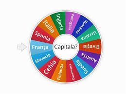 De asemenea, este răspândită ideea că francezii sunt nepoliticoși și snobi. Capitalele Europei Resurse Didactice
