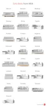 Replacement Ikea Sofa Covers For Discontinued Ikea Couch Models In 2020 Ikea Sofa Bed Ikea Sofa Bed Cover Ikea Sofa