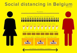 For your quick reference, below is a distance chart or distance table of. Mathilde Larrere On Twitter L Unite De Mesure Pour Calculer La Distance Santaire De Securite Australie Suede Belgique Et France