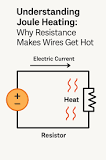 Understanding Joule Heating: Why Resistance Makes Wires Hot ...