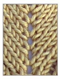 Knit into the stitch below the next stitch on left needle. Double K1 Yo K1 Increase Into The Hole In The Stitch Just Below Not Into The Stitch Hanging On The Need Knitting Basics Knitting Stiches Knitting Tutorial