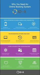 What Makes A Good Online Booking System Check Out This Infographic And Read Our Ulitmate Guide Online Booking System