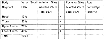 wo2006018832a1 tnf binding protein 1 in the treatment of