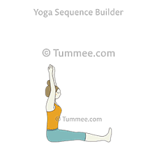Dandasana, or the seated staff pose, is an ideal pose to promote strength and good form. Staff Pose Raised Open Hands Urdhva Hasta Dandasana Titles Tummee Com