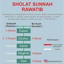 We did not find results for: Niat Shalat Qobliyah Dzuhur 4 Rakaat Cara Golden