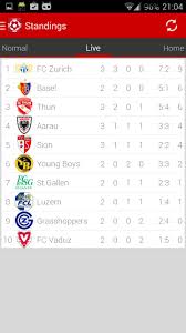 This fc thun live stream is available on all mobile devices, tablet, smart tv, pc or mac. Swiss Football Super League For Android Apk Download