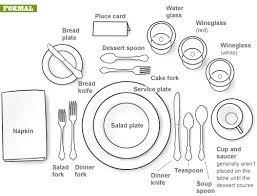 Creating A Formal Table Setting My Wedding Reception Ideas Blog Dining Etiquette Formal Table Setting Formal Dining Set