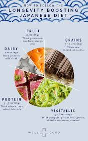 How To Follow The Longevity Boosting Japanese Diet Japanese Diet Diet And Nutrition Best Diets