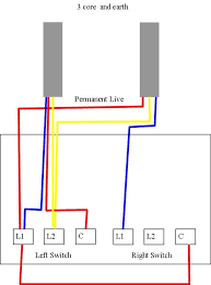 Twist the bare wires by using the sidecutter pliers. Diagram 2 Gang Switch Wire Diagram Full Version Hd Quality Wire Diagram Diagraminfo Facciamoculturismo It