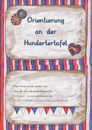 Mit der hundertertafel im kopf geht mathe garantiert ganz einfach!. 53 Zahlenraum 100 Ideen Mathe Matheunterricht Mathematikunterricht
