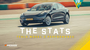 🎀🎀 hari raya promotion, most cheapest dealing in town 🎀🎀 !!! Tg24 How Fast Is The Tesla Model 3 Performance Top Gear