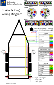 99 factory installed taillight converter for tow trailer. Chevy 7 Way Trailer Wiring Diagram Wiring Diagram Insure Make Insure Make Insure Viagradonne It