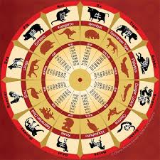 Chinese Zodiac Wikipedia The Free Encyclopedia The Shengxiao Literally Birth Likeness Is Chinese New Year Zodiac Star Quilt Quilted Christmas Ornaments