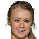 Find stats and other information for all women's world cup players at fox sports. Amanda Ilestedt Paris St Germain Alter Position Grosse Gewicht