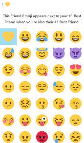 Here S What All Those Snapchat Emojis Mean Cnet