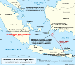 Saya ini kalo bawa barang ya seperlunya aja. Indonesia Airasia Flight 8501 Wikipedia