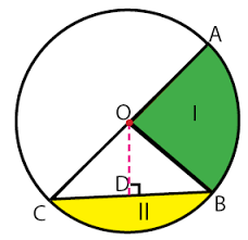 Kunci jawaban matematika kelas 9 semester 2 halaman 280, 281, 282, 283, ini terdiri dari satu halaman dengan pembahasan soal no.1 yang terdapat pada buku siswa jawaban: Unsur Unsur Keliling Dan Luas Lingkaran Idschool