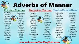 Adverbs of manner express how something happens. Adverbs Of Manner Vocabulary Home