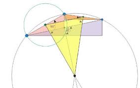 Wie berechnet man den radius von einem kreis, wenn man nur den umfang des kreises kennt? Punktberechnung Kreismittelpunkt Und Radius