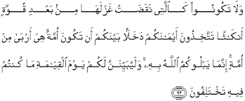 Read or listen al quran e pak online with tarjuma (translation) and tafseer. Quran Surah An Nahl 92 Qs 16 92 In Arabic And English Translation Alquran English