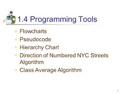 1 4 Programming Tools Flowcharts Pseudocode Hierarchy Chart