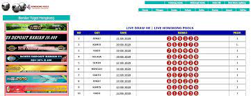 Livedraw Hongkong Tercepat Situs Livedraw Hongkong