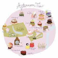 Pin By Beth Macd On Art London Afternoon Tea Best Afternoon Tea Tea Illustration