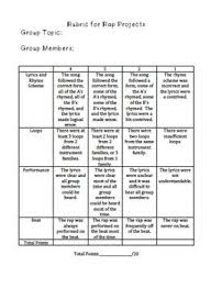 ___4.rubrics can be created in a variety of forms and levels of complexity, but all have two features in common: Garage Band Rap Project Lyrics Sheet And Final Grading Rubric Music Rubric Elementary Music Classroom Music Assessments