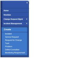 Start date jan 19, 2007. Basic Procedure For Change Management Charm Sap Blogs