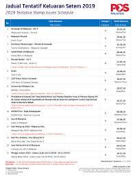 International leaders condemn mahathir mohamad's comments on. 15 November 2019 Latest Updated Malaysia Stamp Issue Schedule Programme Myfdc