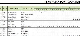 Semoga semua dalam keadaan sehat ya. Download Aplikasi Jadwal Pelajaran Otomatis 2020 2021 Info Pendidikan Terbaru