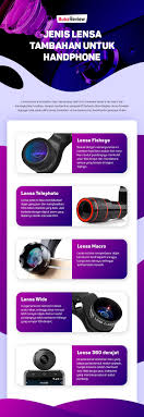 Camera cctv adalah suatu alat perekam suatu banyangan yang cctv jenis ini bisa disesuaikan sudut pandangnya sehingga dapat menghasilkan gambar yang sesuai. Mengenal Macam Macam Jenis Lensa Kamera Tambahan Smartphone Bukareview