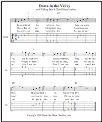 Musicnotes offers the largest collection of ukulele sheet music, plus easy downloads and storage though our free app! Down In The Valley Free Guitar Tab Music For Beginner Guitar