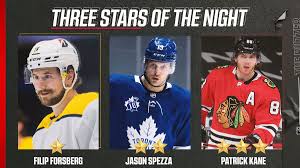 Gabriel fernandez • 1 min read. Nhl On Nbc Sports Auf Twitter Filip Forsberg Five Point Night Including Ot Winner Jason Spezza Hat Trick Patrick Kane Four Point Night Moving His Season Total To 15 Points In 12 Games More