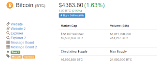 Track price, market cap, supply and trading volume. Bitcoin Enthusiast Meaning Ethereum For Btc Amory Studio
