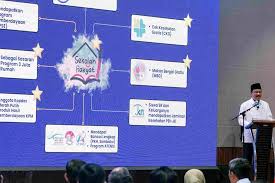 Pemerintah Perkuat Tata Kelola Sekolah Rakyat Melalui Integrasi Data Nasional