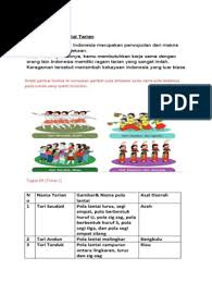 Maybe you would like to learn more about one of these? Tugas 2 Subtema 2 Tematik Pdf