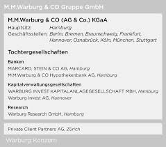 Das organigramm von bhw bausparkasse zeigt 12 führungskräfte, einschließlich einschließlich henning goebel. Warburg Bank Gut Gewappnet Presseportal