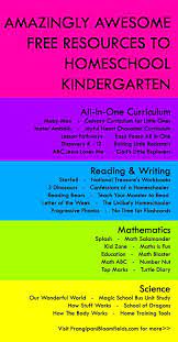 Coming up with an appropriate kindergarten homeschool curriculum can be difficult, especially if it's your first time homeschooling. List Free Kindergarten Homeschool Curriculum Resources From Frangipani Bloom Kindergarten Curriculum Kindergarten Homeschool Curriculum Homeschool Kindergarten
